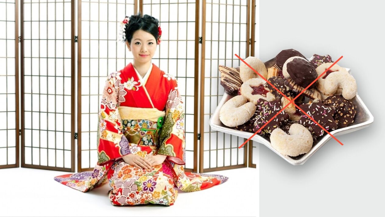 Draudžiami saldumynai japonų dietai